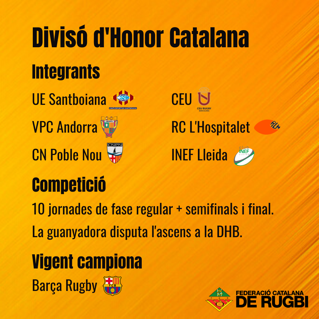 Divisió d'Honor Catalana Barça Rugby CR Sant Cugat B Gòtics RC UE Santboiana CE INEF Barcelona CN Poble Nou (2)