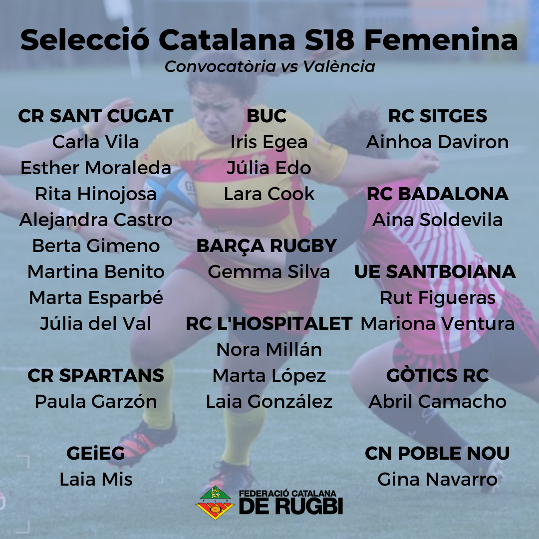 convocatoria catalunya s18 femenina