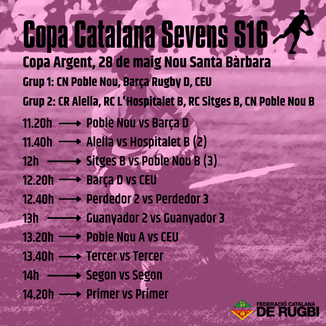 Copa Catalana Sevens (3)